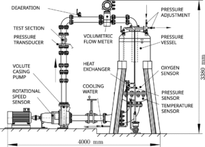 Data-driven spatiotemporal analysis of cloud cavitation by means of spectral proper orthogonal decomposition
